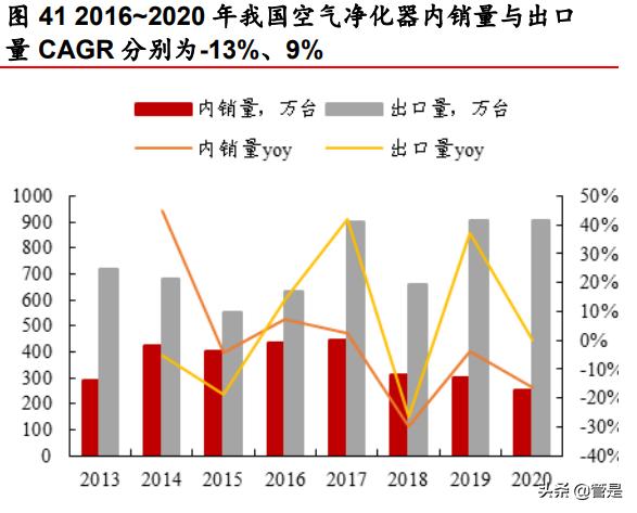 微光股份龙头,微电机企业未来发展规划