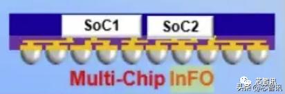 台积电上海技术论坛到底讲了些什么？