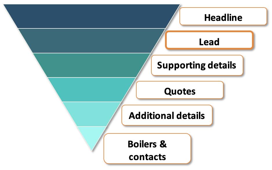 英文新闻报道的技巧,英语新闻稿写作万能模板