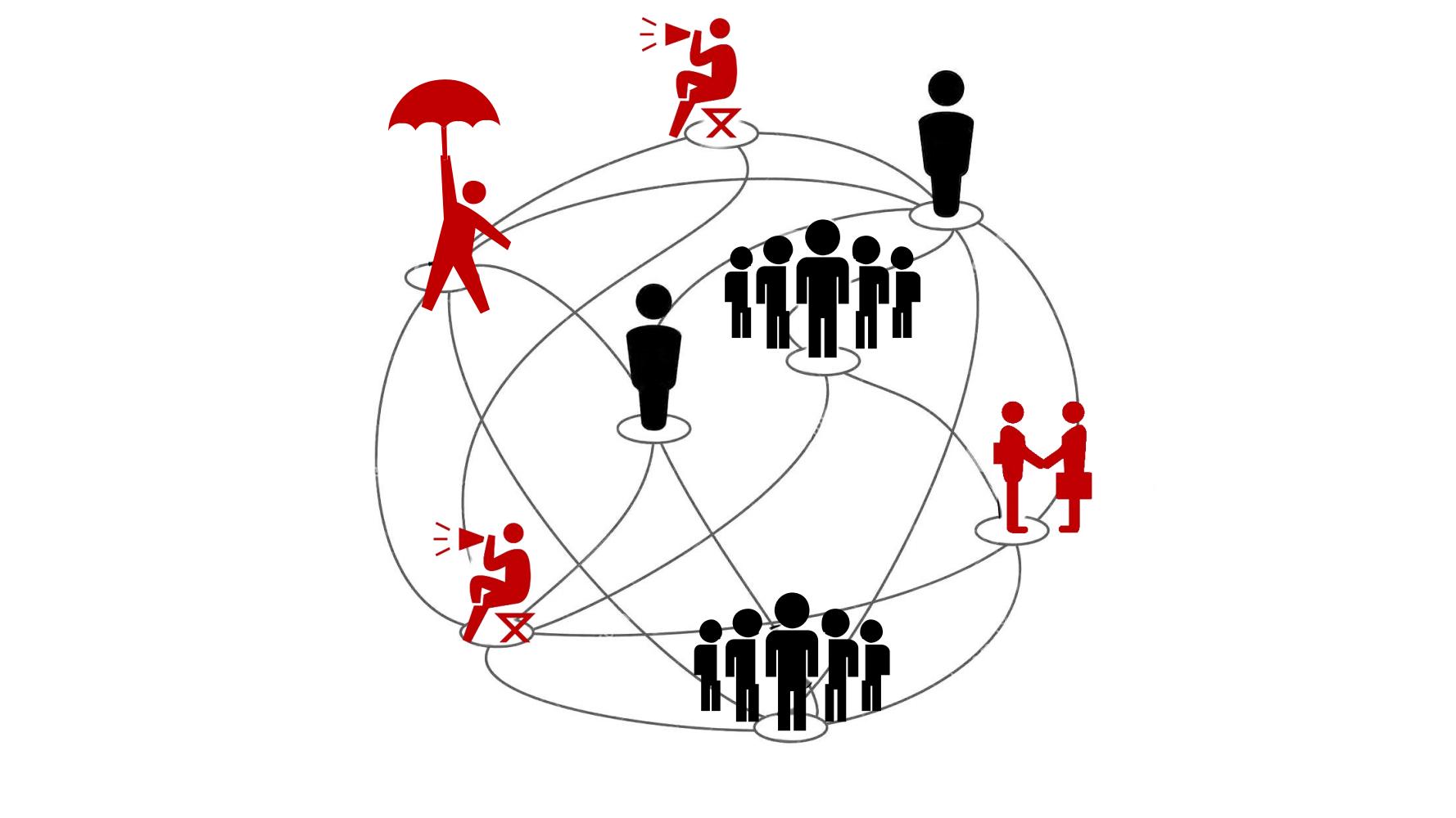 社群营销最快方法和技巧,9个社群营销的方法和技巧