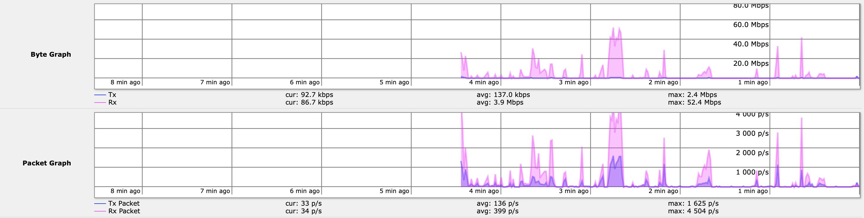 小区光纤接入有几种方式,光纤接入哪种方式最好