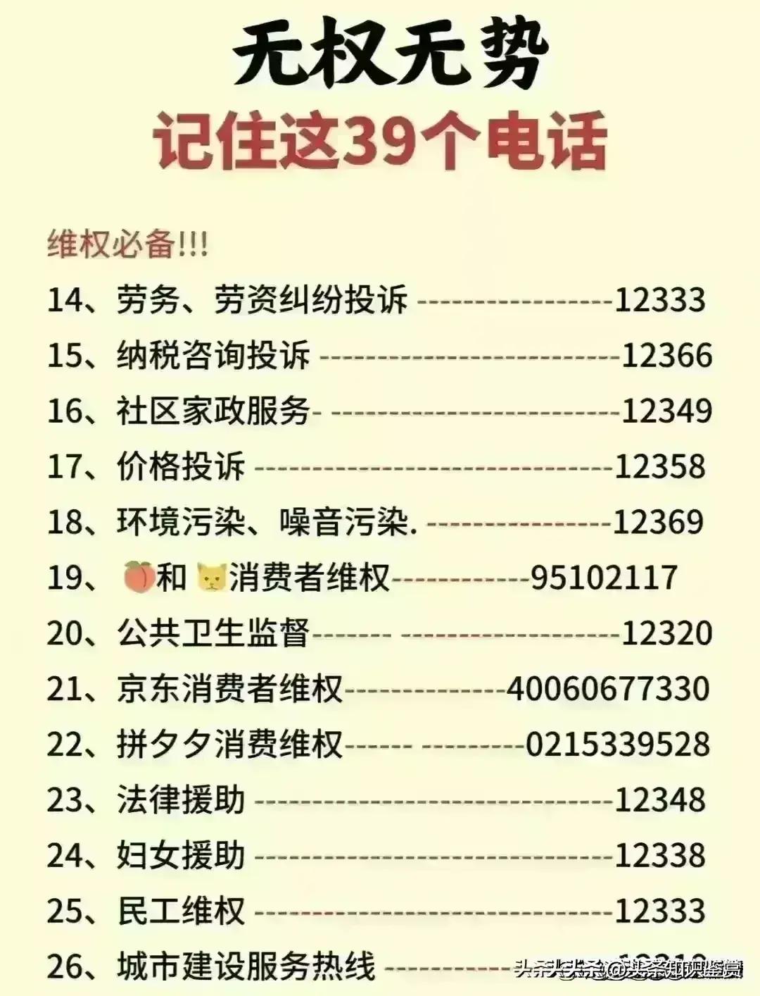 6个可以查所有的网站，无权无势千万要记住这39个电话