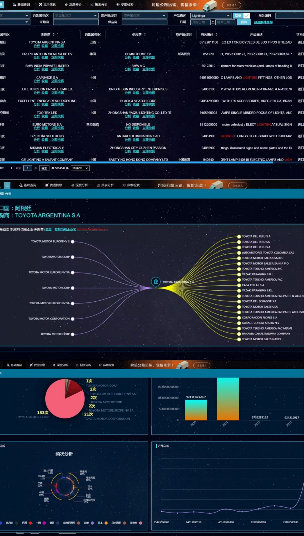跨境电商什么是外贸,跨境电商属于什么业态