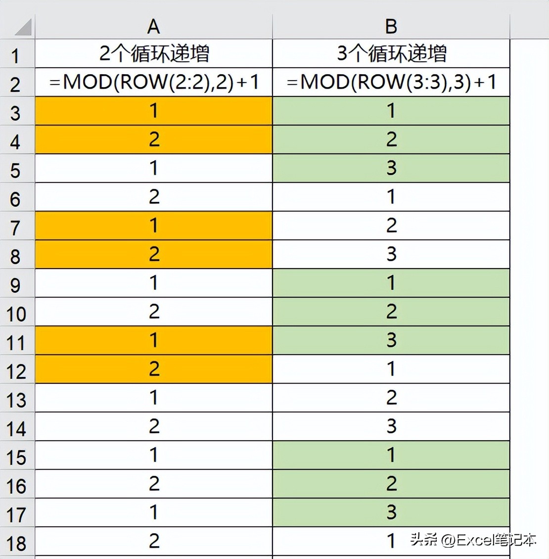 excel表格中序列号怎样设置成递增,excel自动生成序列号