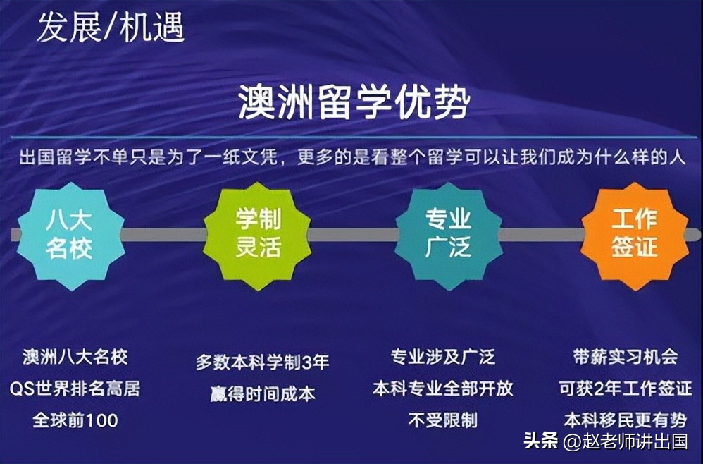 澳大利亚半工半读的费用,去澳洲半工半读做什么赚钱