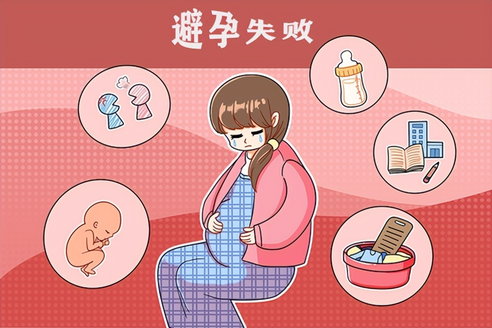 印度发明男性避孕针,印度男用避孕针一针用几年