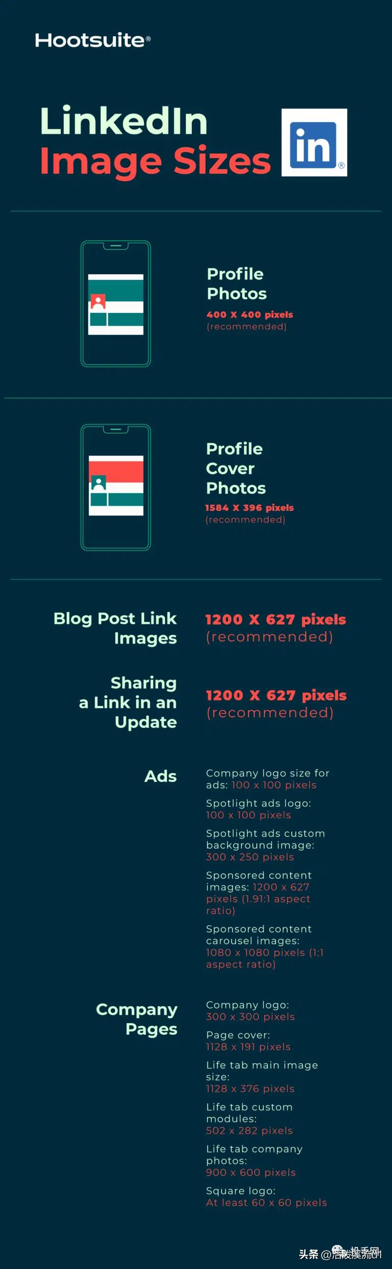海外最新社交媒体,国外社交网络媒体