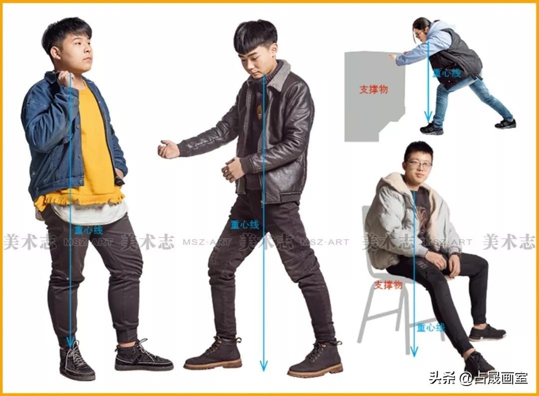 美术干货|适合零基础的美术新手练习的干货知识，码住