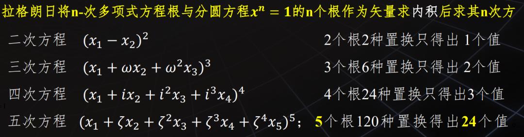 曹则贤跨年讲规范场论完整版 (曹则贤一元二次方程)