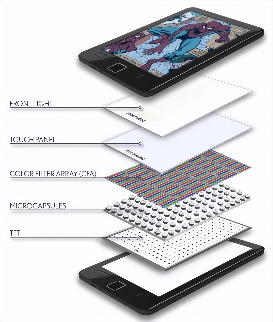 N1测评,n100测评办公体验