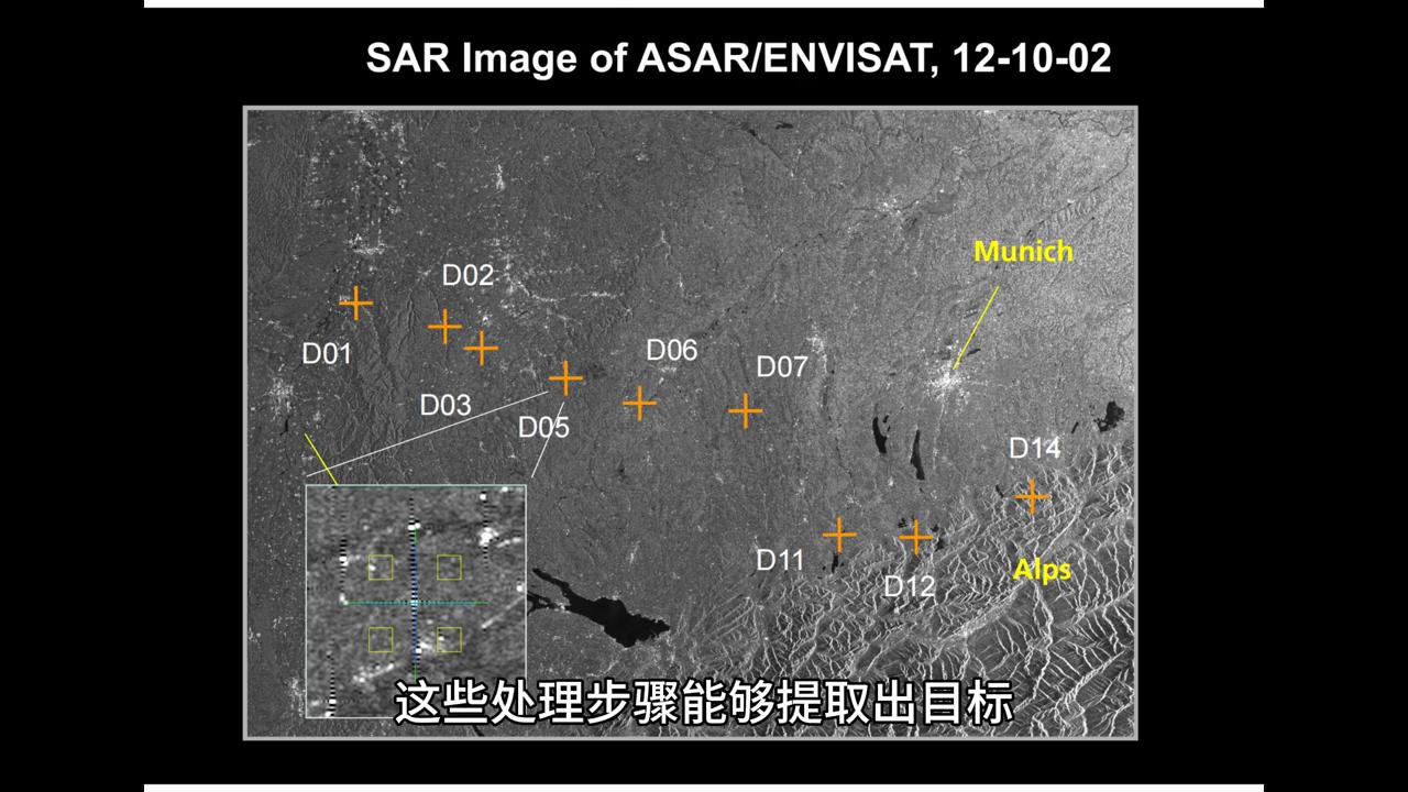 合成孔径雷达sar卫星,合成孔径雷达与sar雷达区别