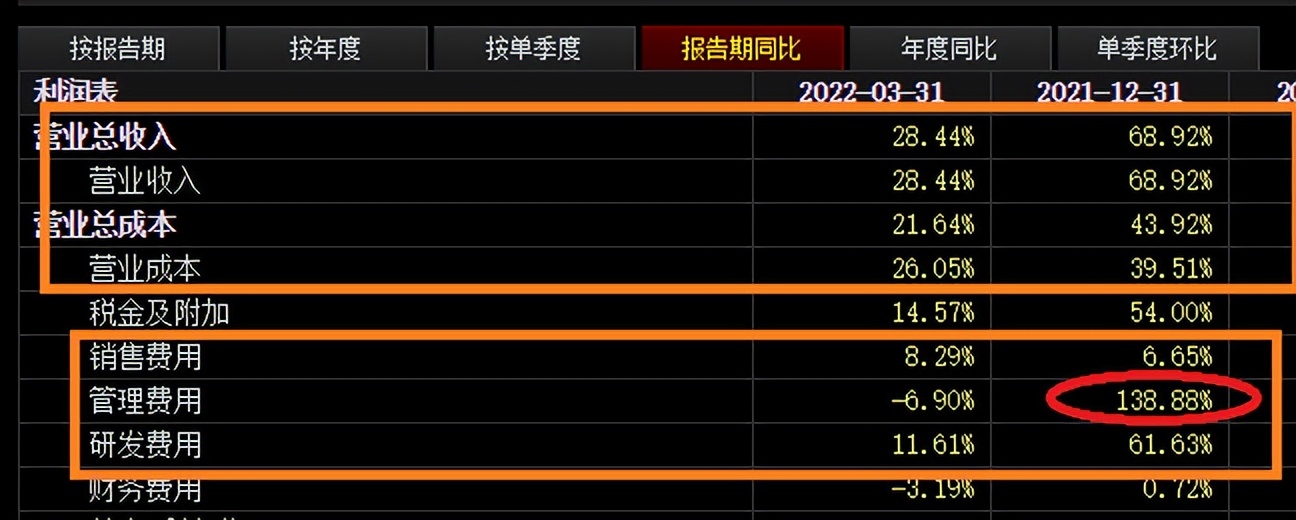 中国巨石是行业龙头吗,中国巨石2024年业绩