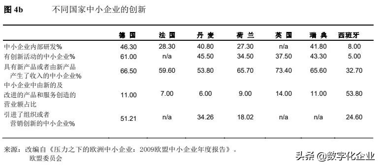 德国的弗劳恩霍夫,弗劳恩霍夫新工业示范产业园