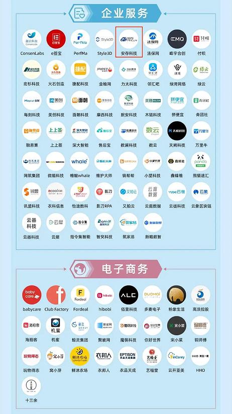 一二线城市最火的互联网项目,一线城市的互联网公司