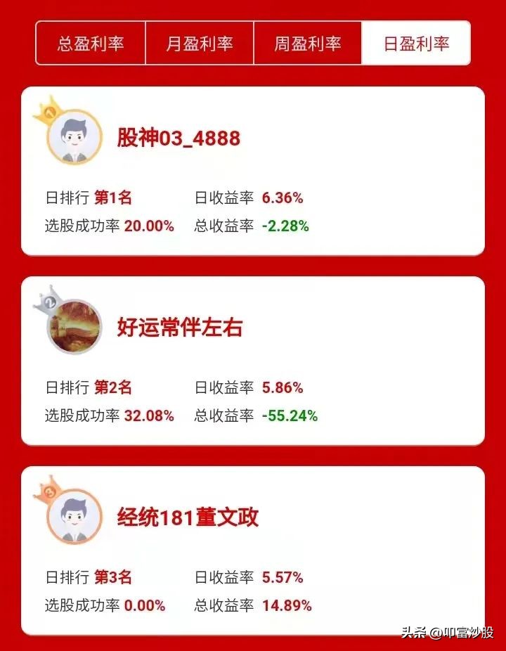 叩富炒股官方版,叩富网手机模拟炒股