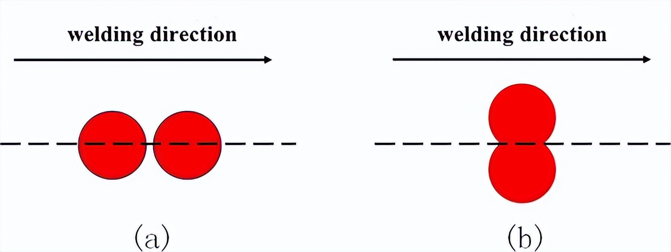 复合光祛斑和皮秒祛斑的区别,复合激光焊优劣势