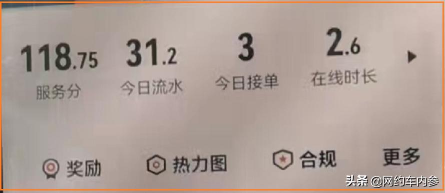 深圳网约车司机一天流水有多少,56岁网约车司机一天接单20个小时