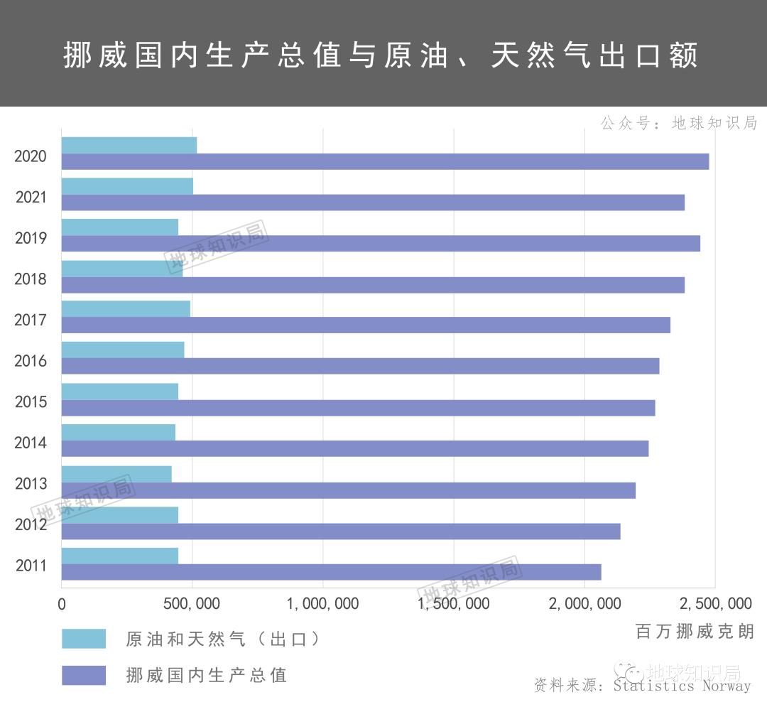 大波兰,大波兰是在哪里