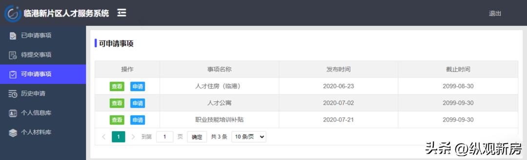 临港3.1人才限购吗,临港市人才限购