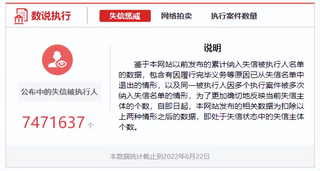 债务人逾期后的几点处理建议,债务人逾期了如何处理