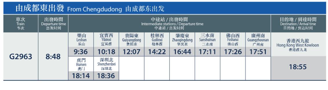 成都可以直接坐高铁去香港吗,成都高铁到香港需要什么证件