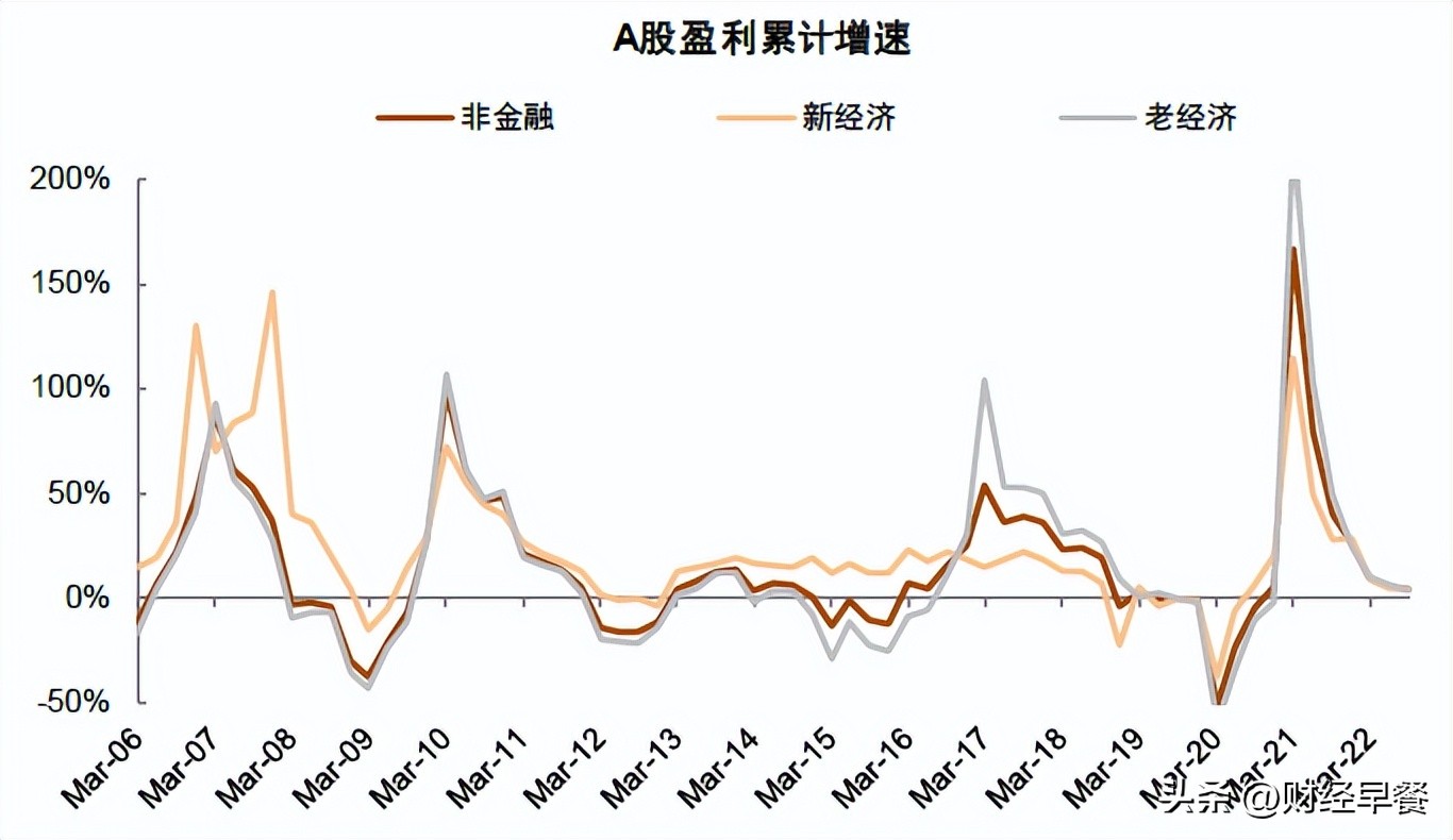 家政行业哪种最好赚钱,今年干什么行业最赚钱