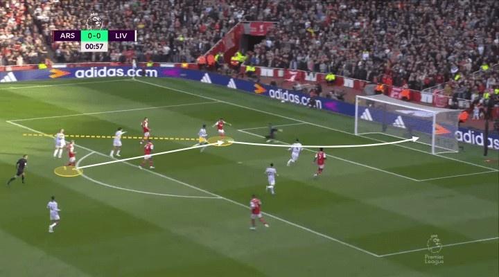 用传球改写阿森纳的进攻套路，厄德高完美诠释“1+12”