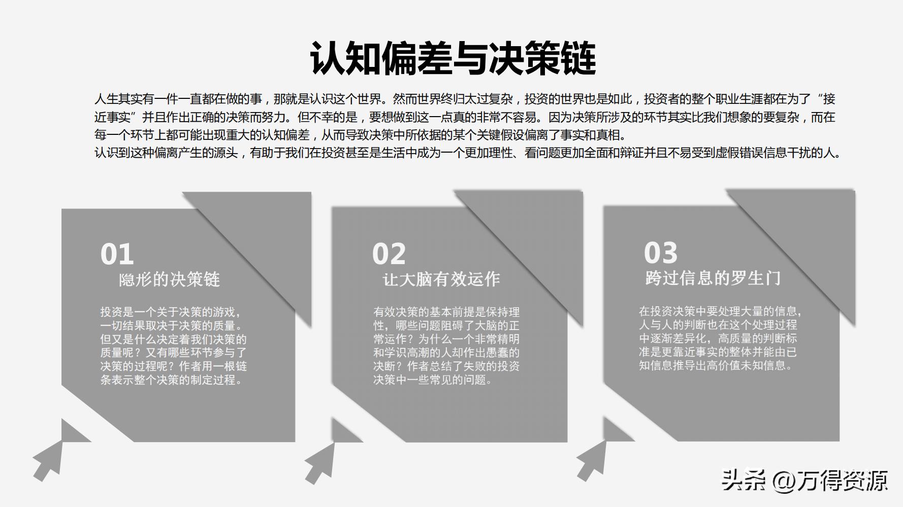 股市学习从入门到精通指标,股市入门常识培训心得体会范文