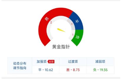 竞彩浦和红钻vs鸟栖沙岩,周六竞彩鹿岛鹿角vs大阪樱花