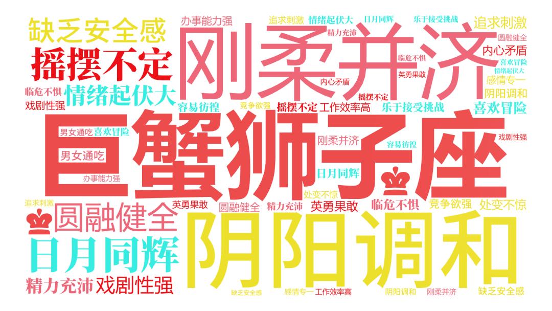 巨蟹座不同日期出生的性格,不同日期出生的巨蟹座性格和脾气