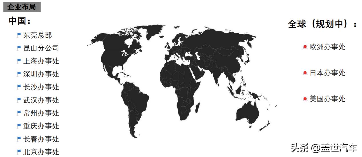 价格战下，车载连接器还能怎么“卷”？