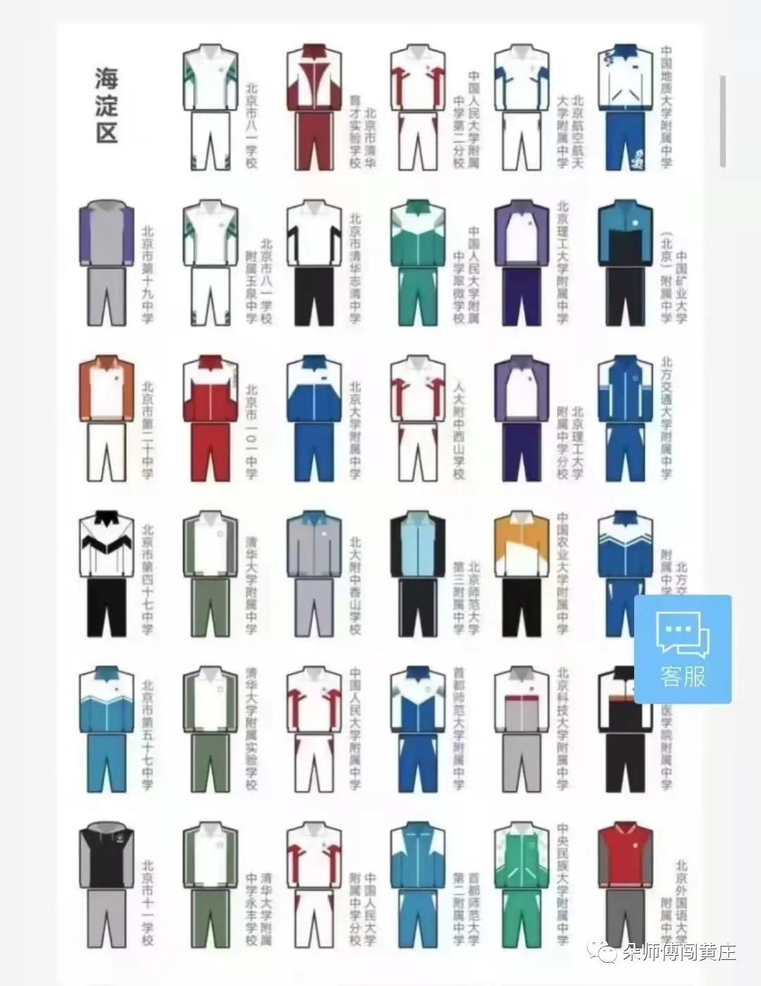 意外中签,上岸查分父母激动瞬间