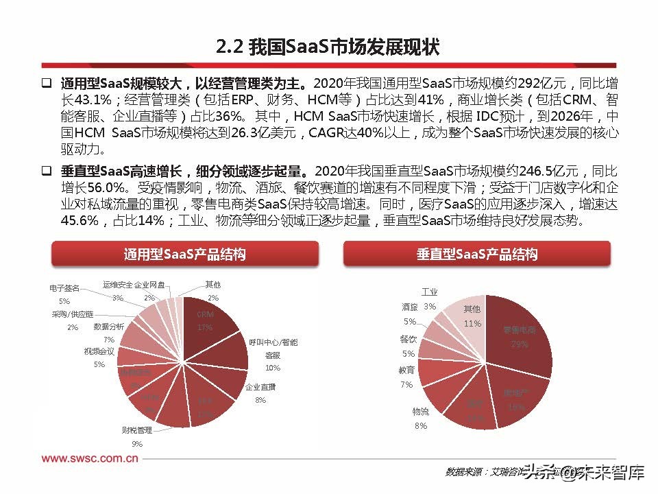 云计算最新发展趋势分析,云计算最新发展趋势