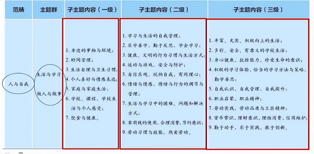 王蔷英语教学法详解,王蔷英语新课标解读讲座视频