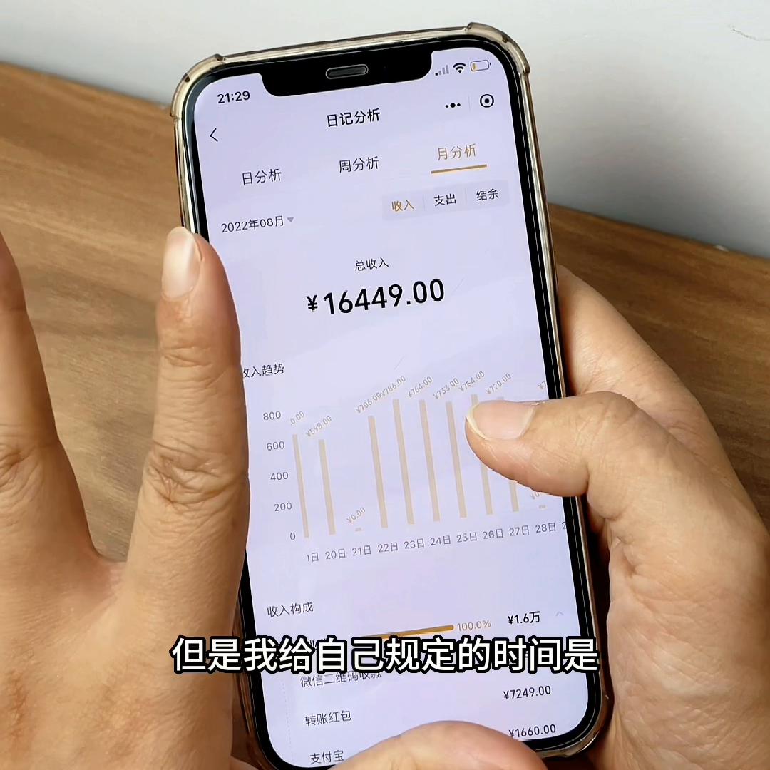 三明治摆摊卖5元有利润吗,摆摊卖三明治一个月赚多少钱