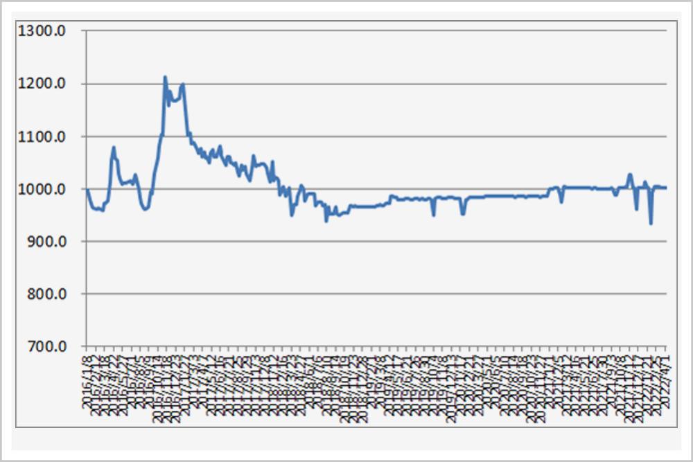 卡车让老司机跑了,别让货车司机寒心