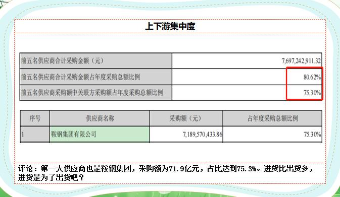 攀钢钒钛实时情况,一分钟了解铝钒矿