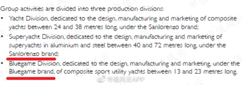 法拉帝游艇ferrettiyachts860价格,法拉帝上市游艇