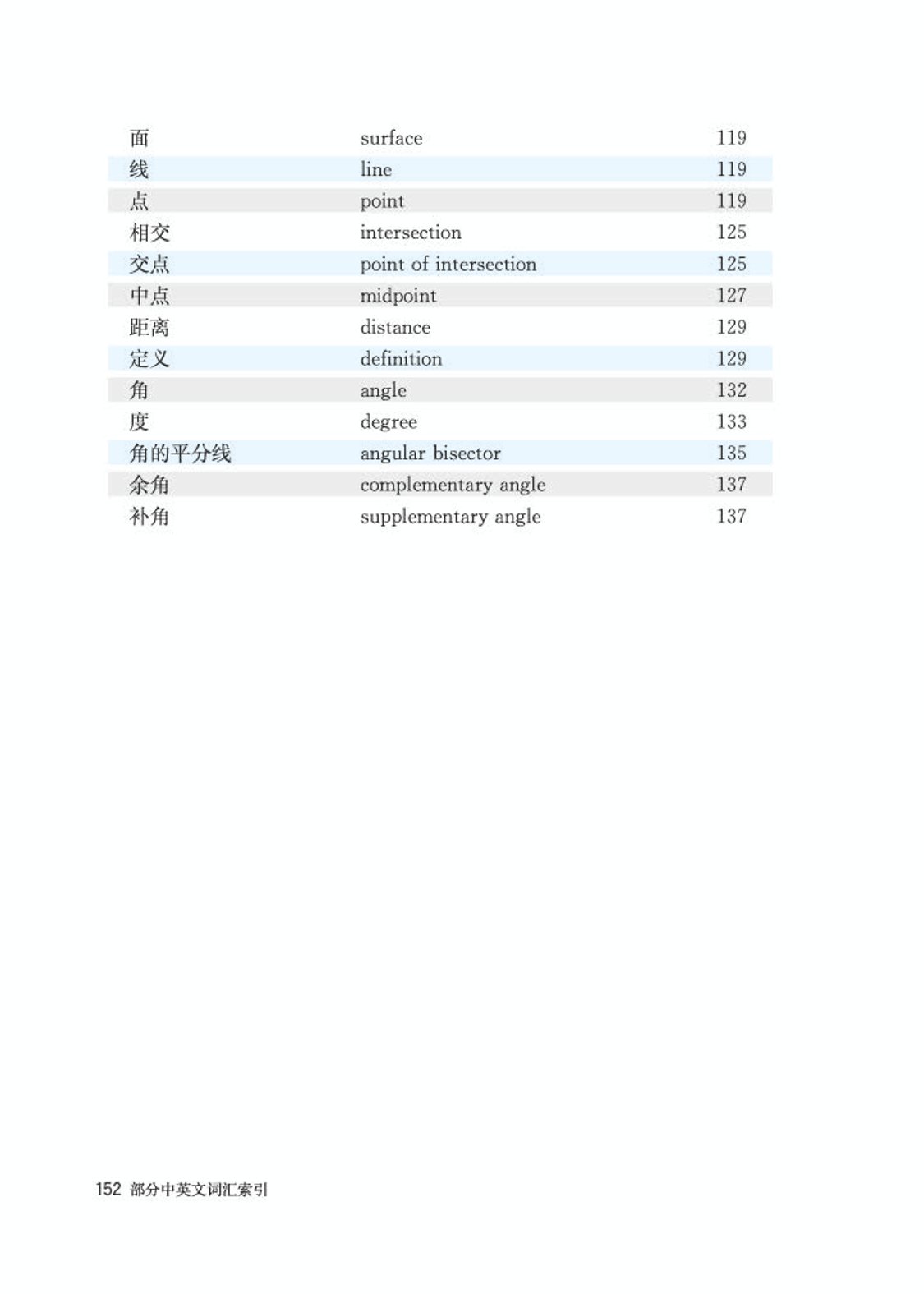 初中数学七年级沪科版下电子课本,初中数学七年级上册人教版第一课