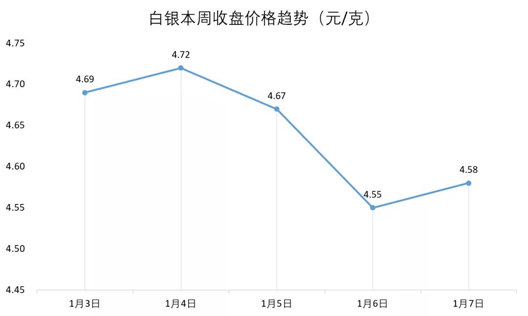 珠宝行业国内的发展趋势,我国珠宝首饰行业发展现状分析
