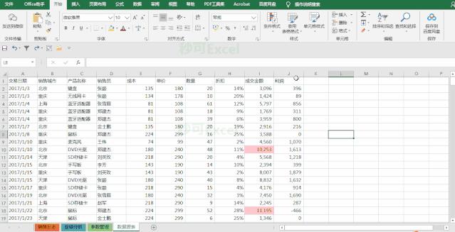 Ctrl+Q到底有多好用?这5个骚操作,让你变身快捷键达人