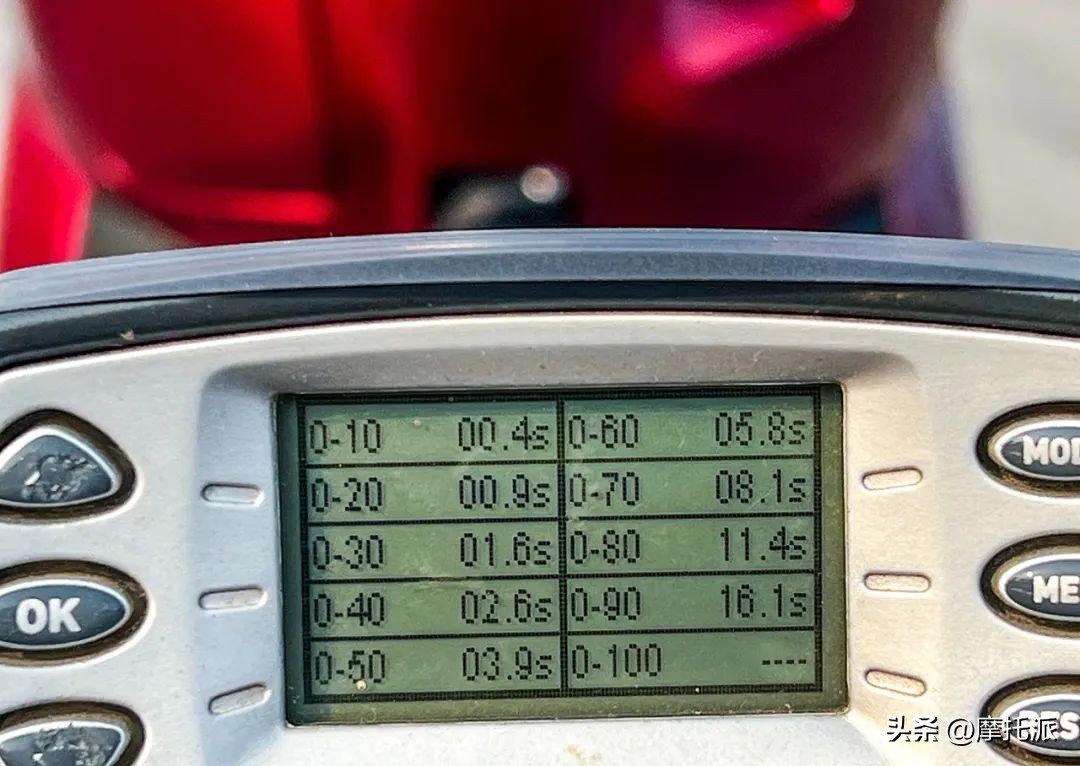 本田lead125综合评测,降价3000的本田lead125值得购买吗