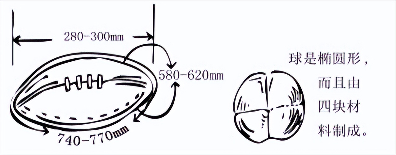19届杭州亚运会橄榄球排名,第19届杭州亚运会有哪些项目
