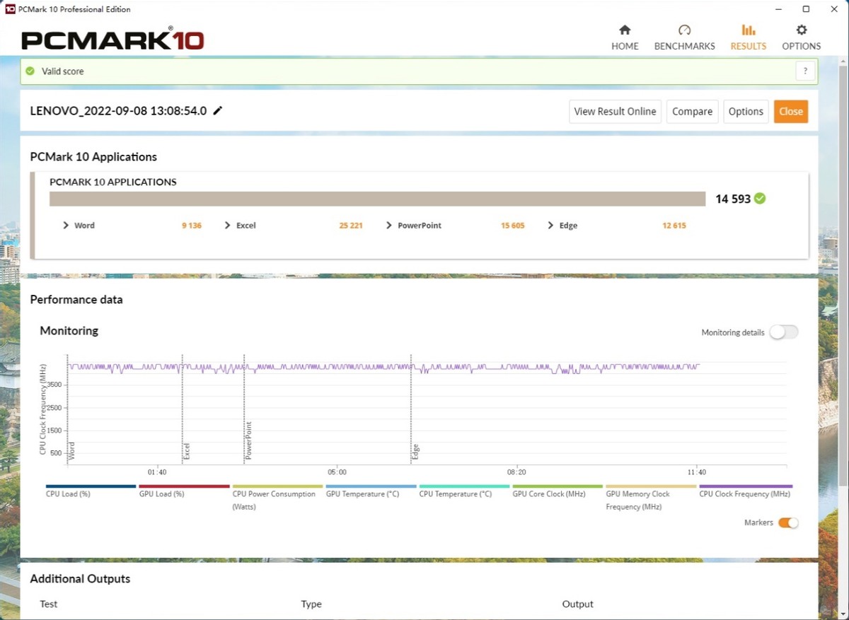 联想扬天m460系列参数,联想扬天系列商用机