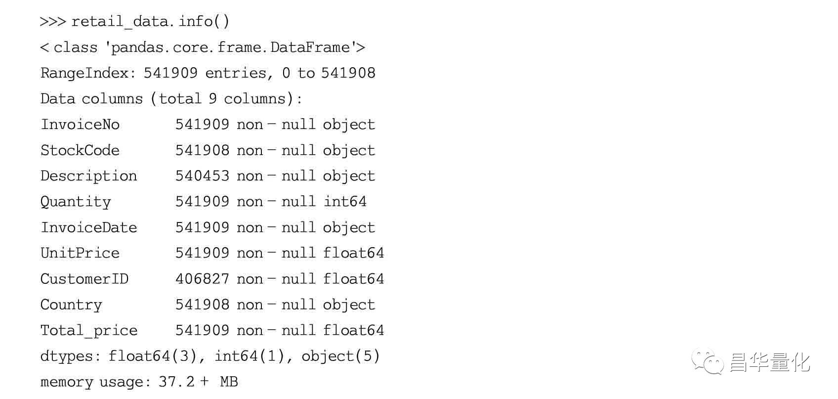 pythonpandas数据分析方法,利用python进行数据分析样例
