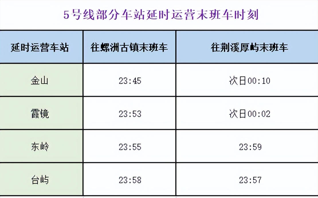福州市民出行前注意事项,福州交通出行新方式