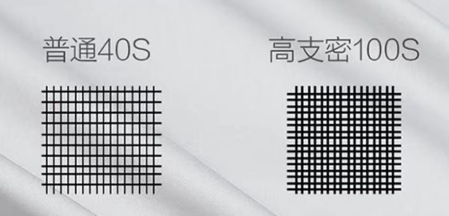 网购四件套在哪里买很便宜,网上购物四件套多少钱一套