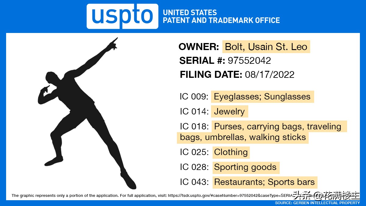 闪电博尔特一战成名,闪电博尔特2008年