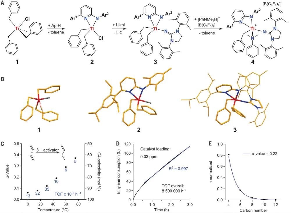 全合成机油跟半合成机油什么区别,全合成机油和半合成机油什么差别