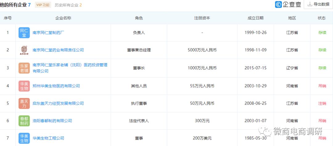 同仁堂涉嫌,南京同仁堂商标侵权案件